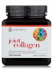 Joint Collagen