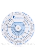 Pregnancy & Ovulation Wheel - 1 Unit