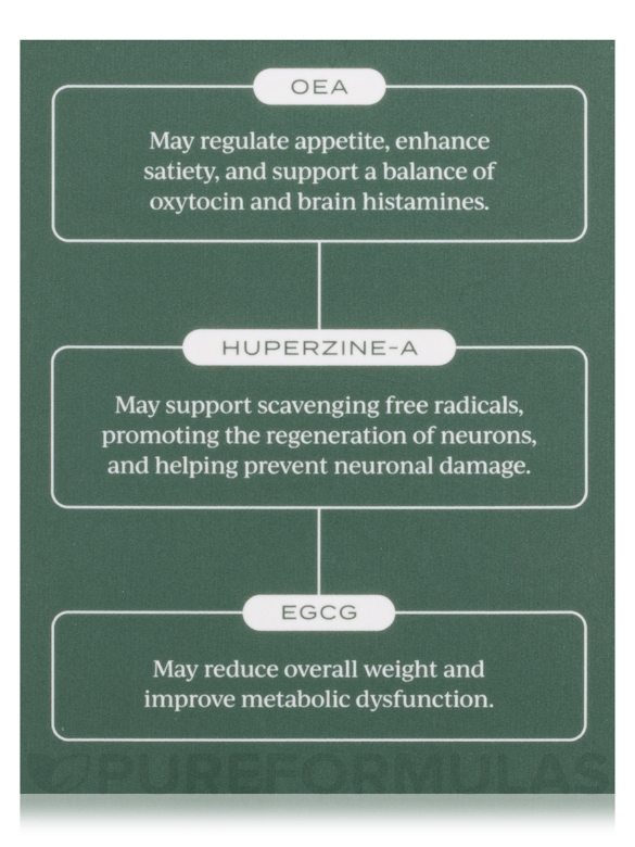 Metabolic Health - 56 Capsules - Alternate View 7