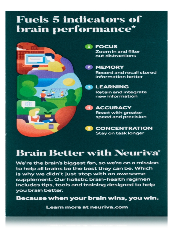 Brain Performance - 30 Capsules - Alternate View 8