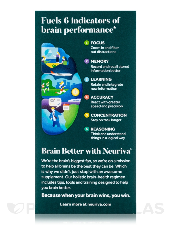 Brain Performance Plus - 30 Capsules - Alternate View 5