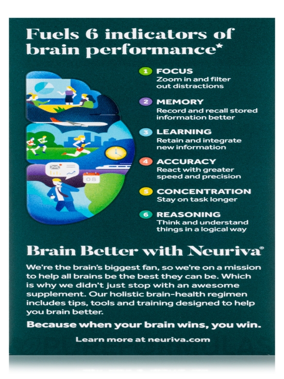 Brain Performance Plus - 30 Capsules - Alternate View 8